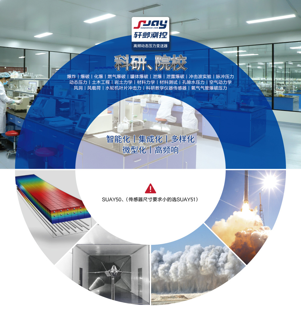 科研院校（爆破、沖擊波實驗、動態(tài)壓力、空氣動力學(xué)、風(fēng)洞）